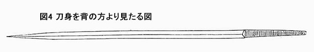 図4　刀身を背の方より見たる図