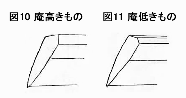 図10　庵高きもの　図11　庵低きもの