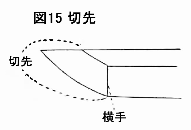 図15　切先