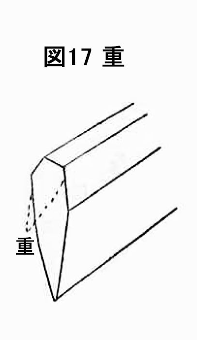 図17　重