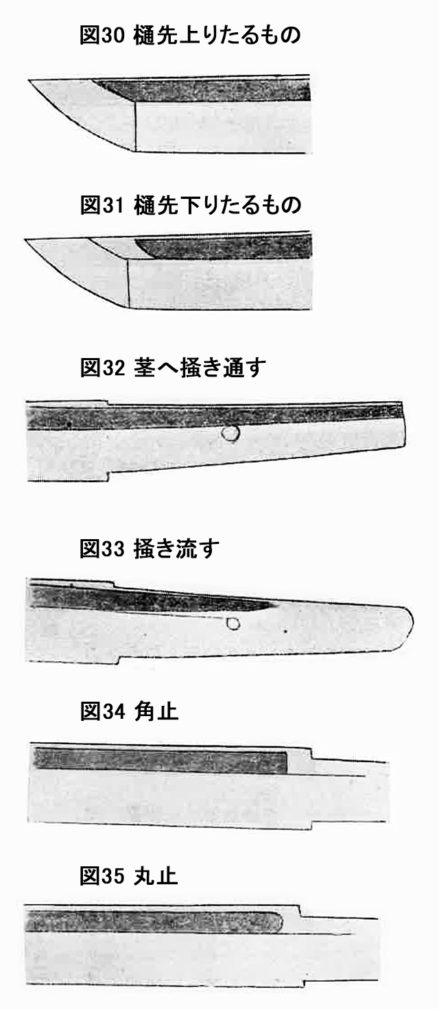 図30　樋先上がりたるもの  図31　久木下りたるもの  図32　茎へ掻き通す  図33　掻き流す  図34　角止  図35　丸止