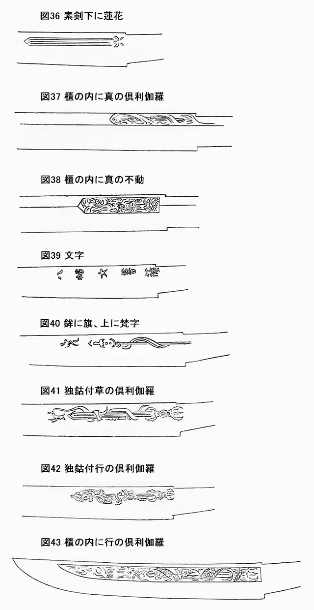 図36　素剣下に蓮花  図37　櫃の内に真の倶利伽羅  図38　櫃の内に真の不動  図39　文字  図40　鉾に旗、上に梵字  図41　独鈷付草の倶利伽羅  図42　独鈷付行の倶利伽羅  図43　櫃の内に行の倶利伽羅