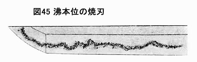 図45　沸本位の焼刃