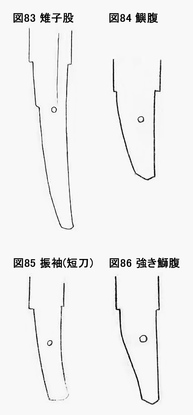 図83　雉子股 図84　鱮腹 図85　振袖（短刀） 図86　強き鰤腹