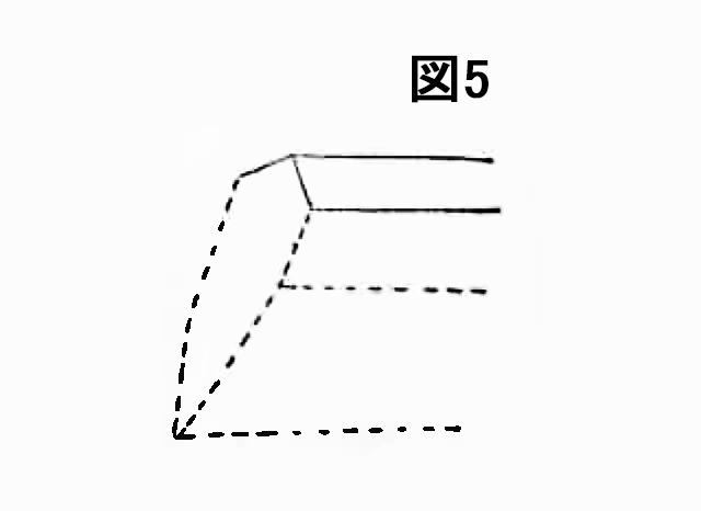 図5　庵