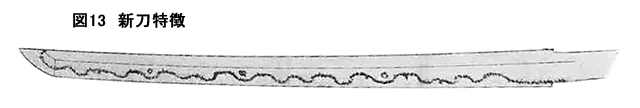 図13　新刀特徴