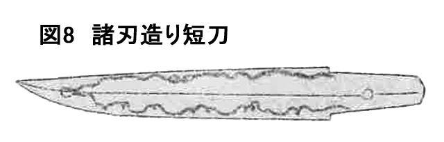 図8　諸刃造り短刀